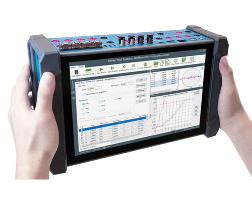 Test system