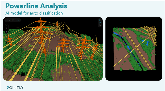 Pointly Powerline Classifier