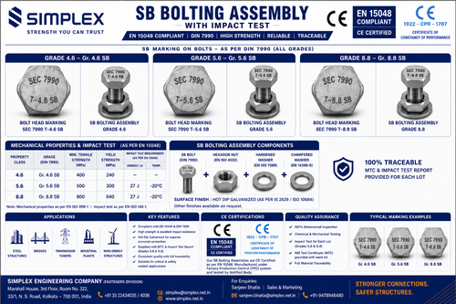 SB Bolting as per EN: 15048, DIN: 7990, EN: 14399