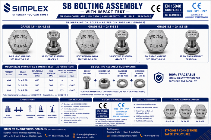 SB Bolting as per EN: 15048, DIN: 7990, EN: 14399
