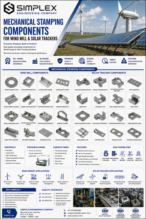 Solar & wind Fab components