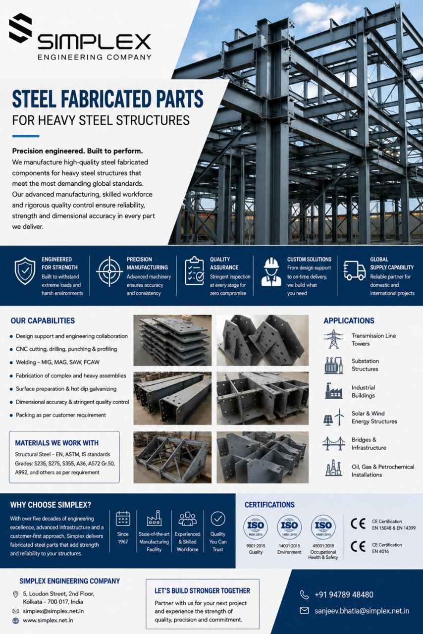 fabricated Steel parts