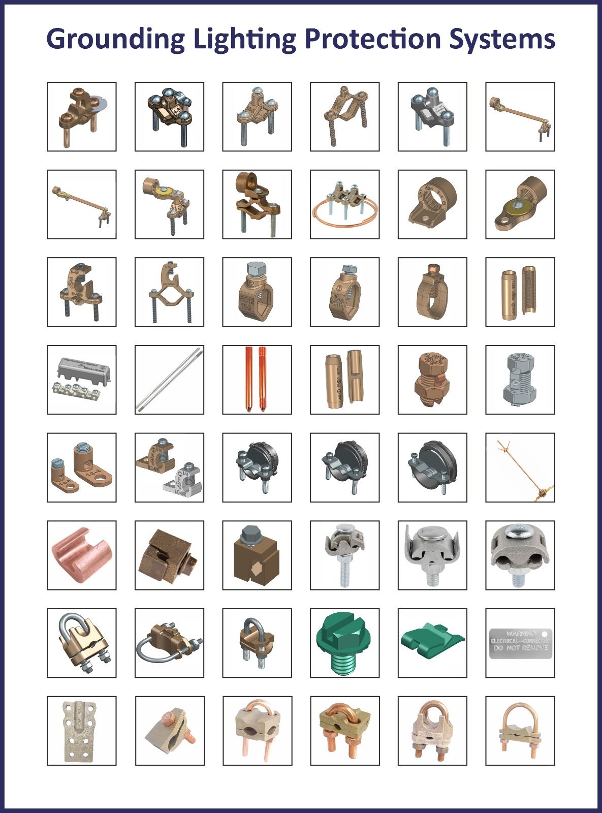 Grounding & Lighting Protection Systems