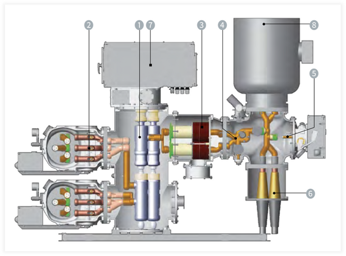 SH Power Launches New 252/145kV Gas-Insulated Switchgear (GIS)