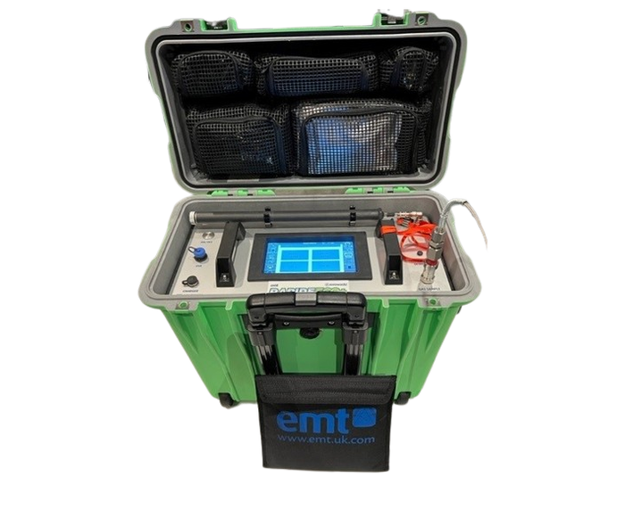 Zerowaste Eco+ SF6 & SF6 Alternative Analyser