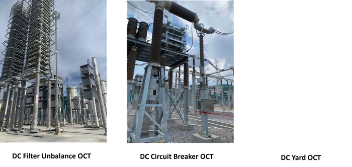 OCT Optical Current Transformer