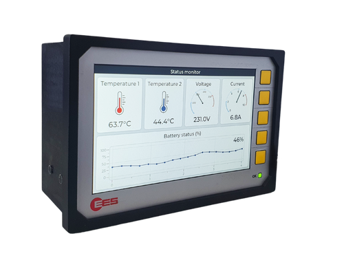 Universaldisplay UDM