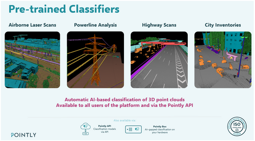 Pointly Custom Classifier – Maßgeschneiderte KI für 3D-Punktwolkendaten