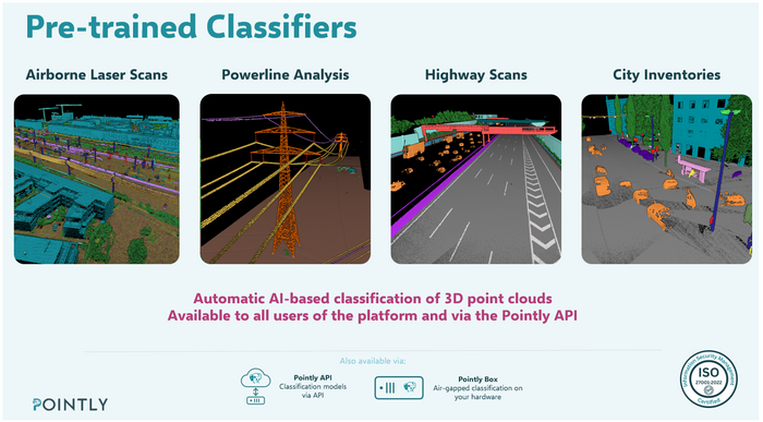 Pointly Custom Classifier – Tailored AI for 3D Point Cloud Data