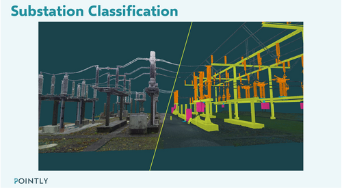 KI-gestützte Umwandlung von Vermessungsdaten aus Umspannwerken in BIM: Von 3D-Punktwolken zu strukturierten BIM-Modellen