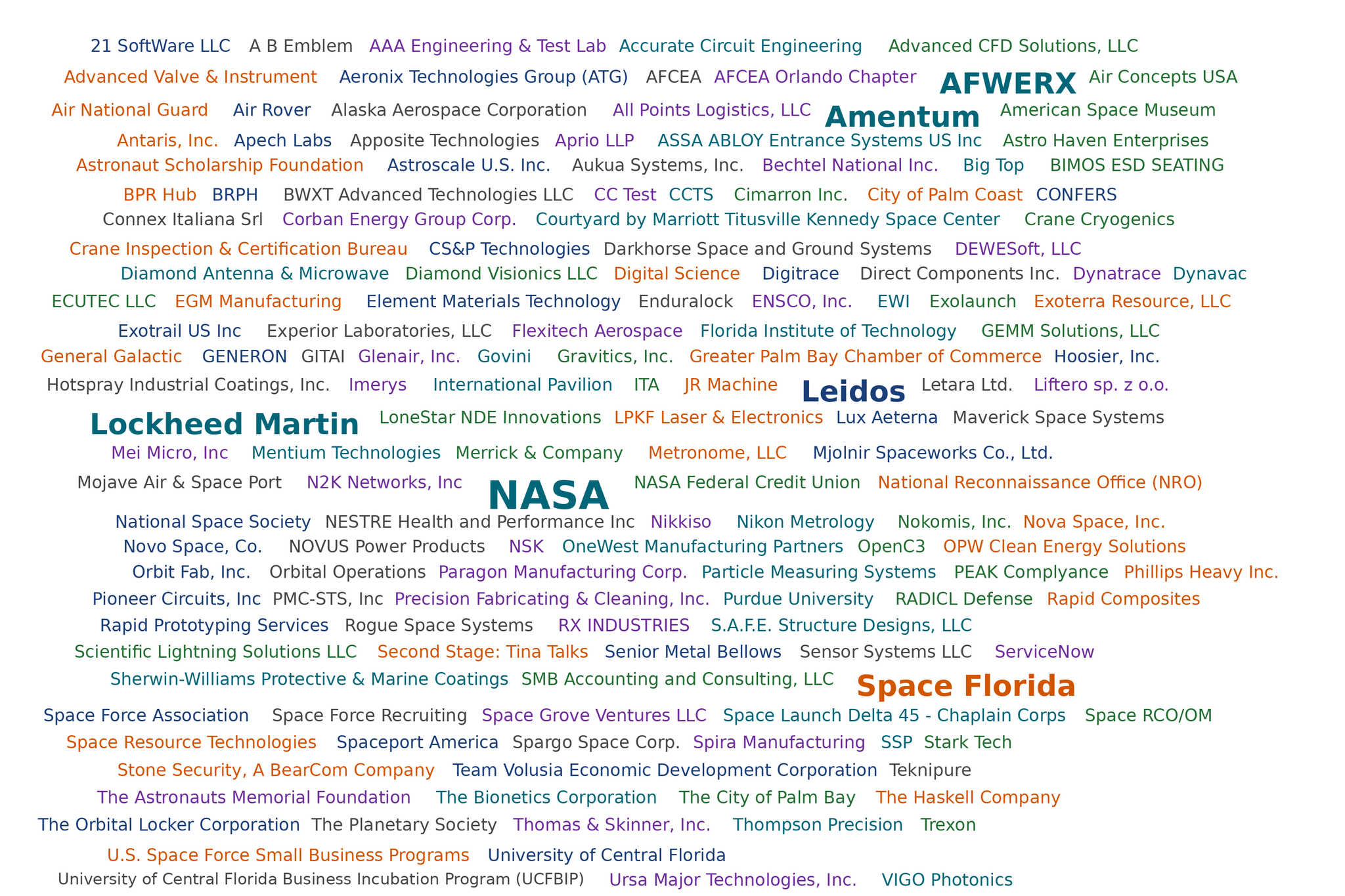 2027 Exhibiting Companies at Commercial Space Week