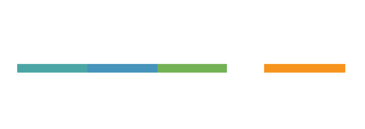 Marketing Live