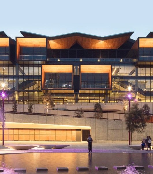 ICC Sydney 