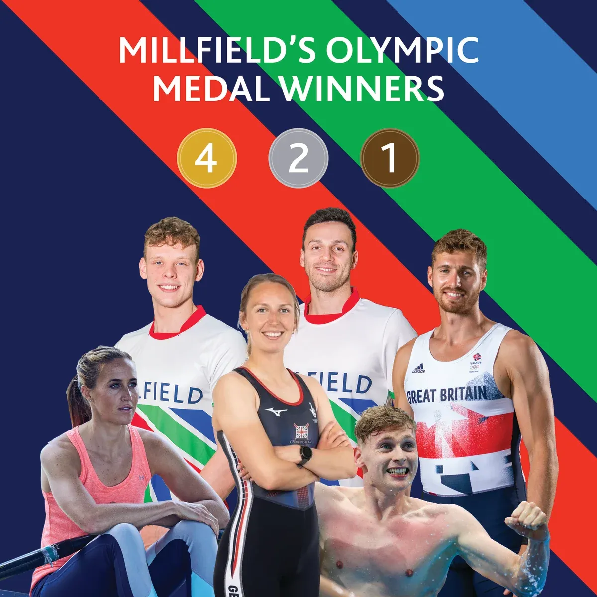 Millfield athletes bring home seven Olympic medals
