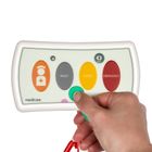 HTM6500iBiR iButton Call Point