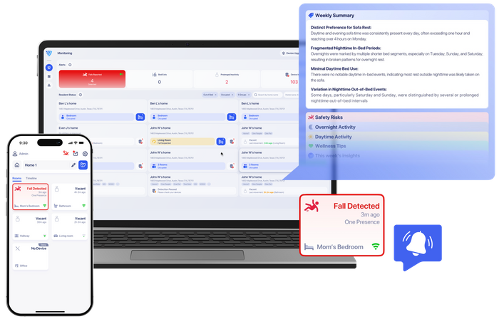 Silver Shield – Intelligent Fall Detection & Preventative Insight