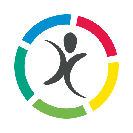 Person Centred Software