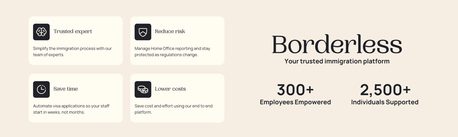 Get Borderless