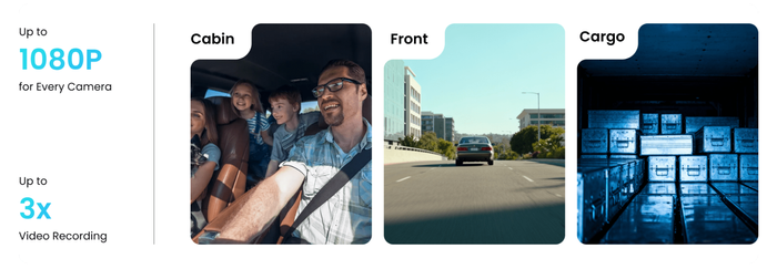 JC371 Multi-Channel AI DashCam