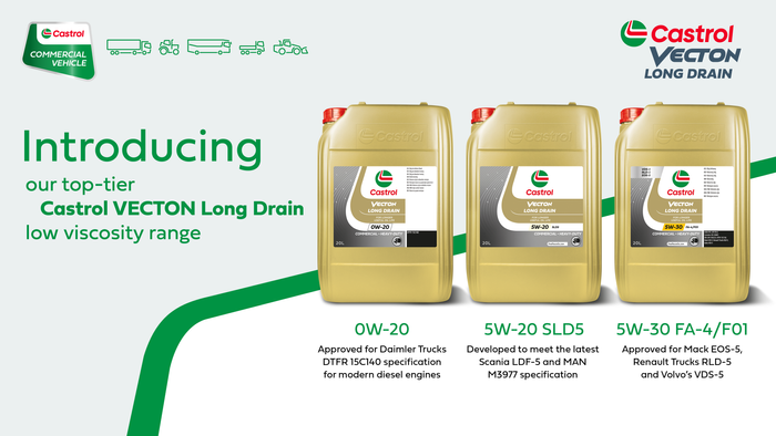 *NEW* Castrol Vecton Plus