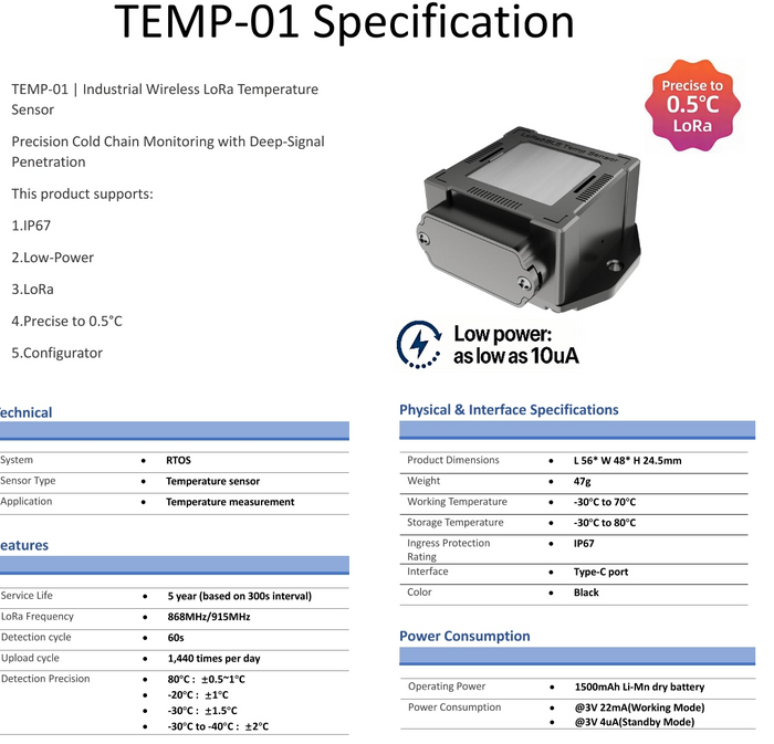 BSJ Cold Chain solution