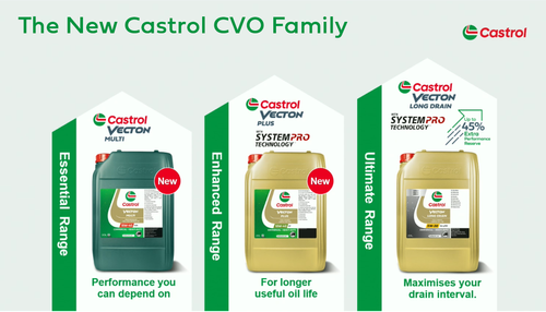 Castrol Launches Three-Tier CV Fluids Range to Simplify Fleet Maintenance