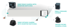CameraMatics 360