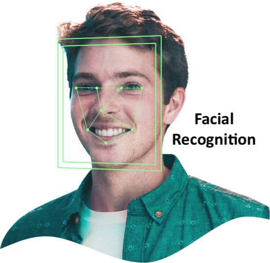 WorkSober – Fully automated breathalyser system with facial recognition