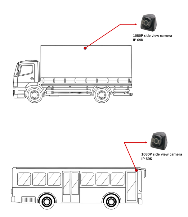 SF-627K