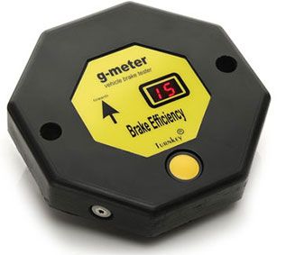 g meter