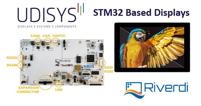 STM32 Based Displays