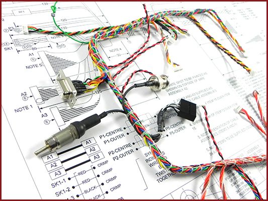 Custom Cable Assemblies & Wire Harnesses
