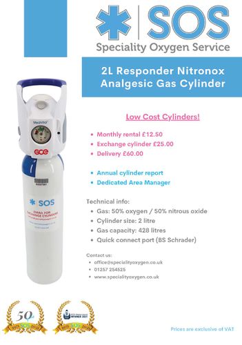 2L Responder Nitronox (high-use)
