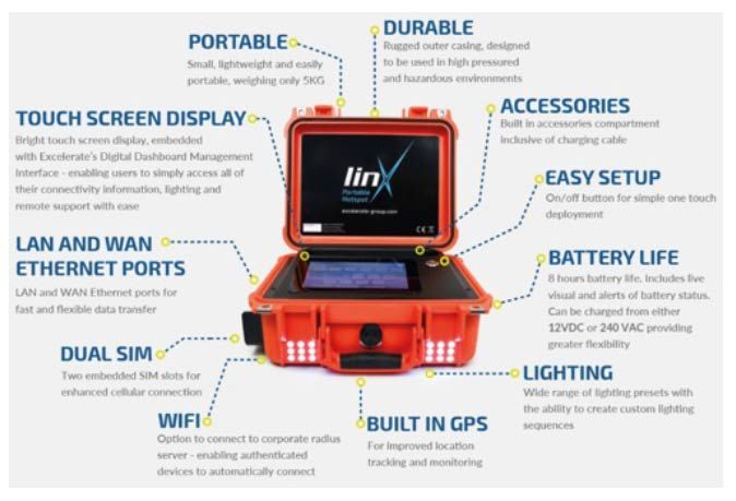 Delivering a totally scalable and flexible ‘connected fleet’ solution for Mid and West Wales Fire and Rescue Service