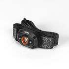 MYCRO Headlamp - 400 Lumen Rechargeable Headlamp and Cap Light