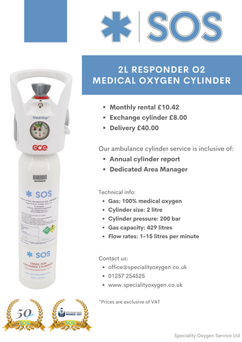 Medical Oxygen Cylinders - High-Use Service