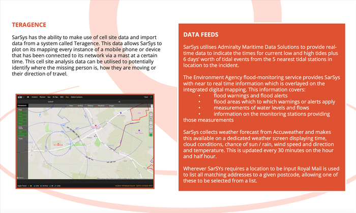 SarSYS Integrations & Data Feeds