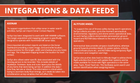 SarSYS Integrations & Data Feeds