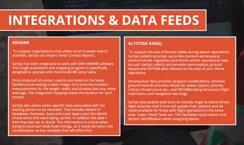 SarSYS Integrations & Data Feeds