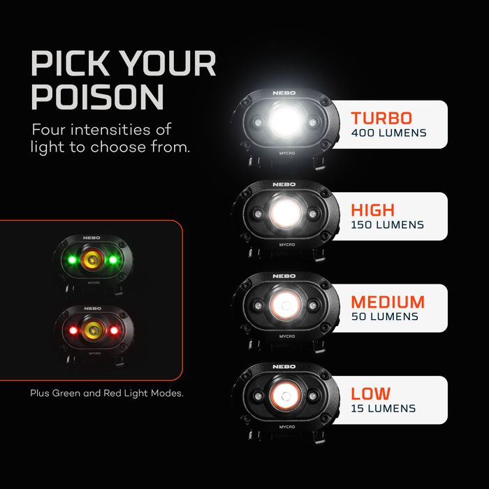 MYCRO HEADLAMP