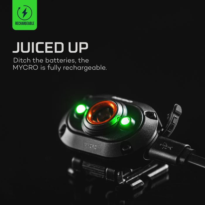 MYCRO HEADLAMP
