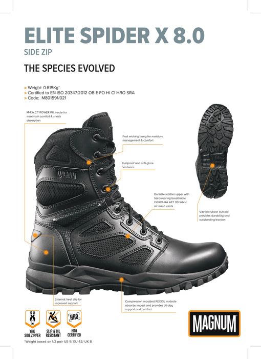 Magnum Elite Spider X 8.0