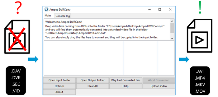 Amped DVRConv