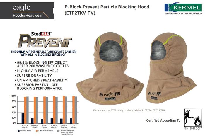 PREVENT - Protecting Fire Fighters from Harmful Particulates