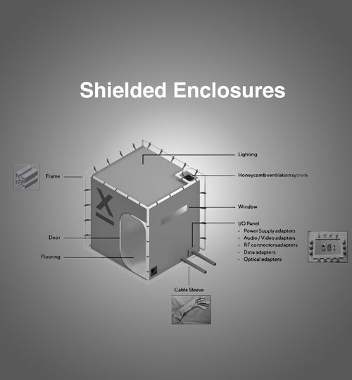 Shielded Enclosures