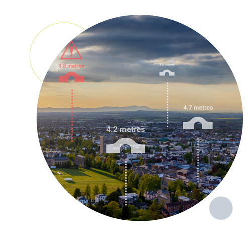 Low Bridge Alerting System