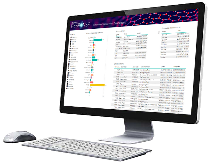 Idhammar Response - State-of-the-Art Asset Management Software for the Ultimate Preparedness