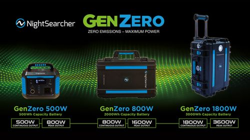 GenZero, Rechargeable, Battery Powered Generators