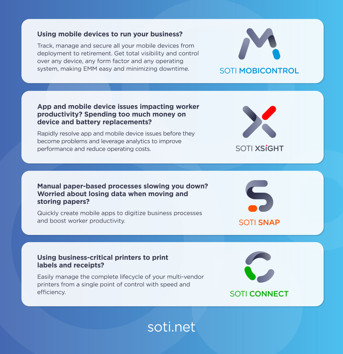 SOTI ONE Platform