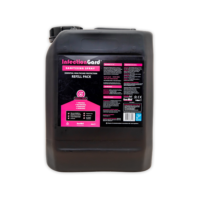 InfectionGard Sanitising Range